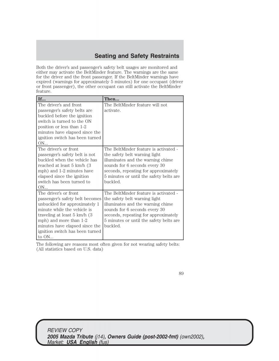 Mazda Tribute owners manual / page 89