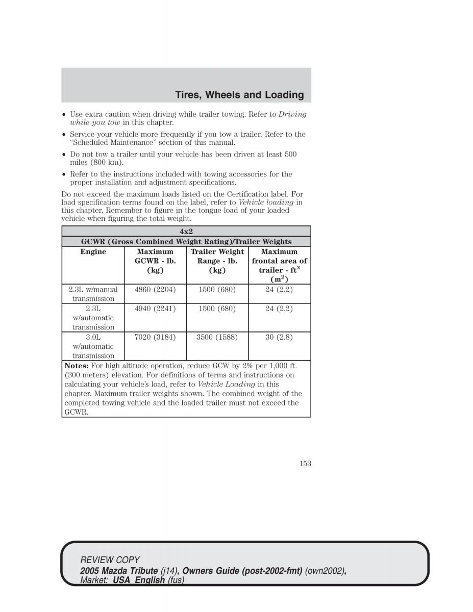 Mazda Tribute owners manual / page 153