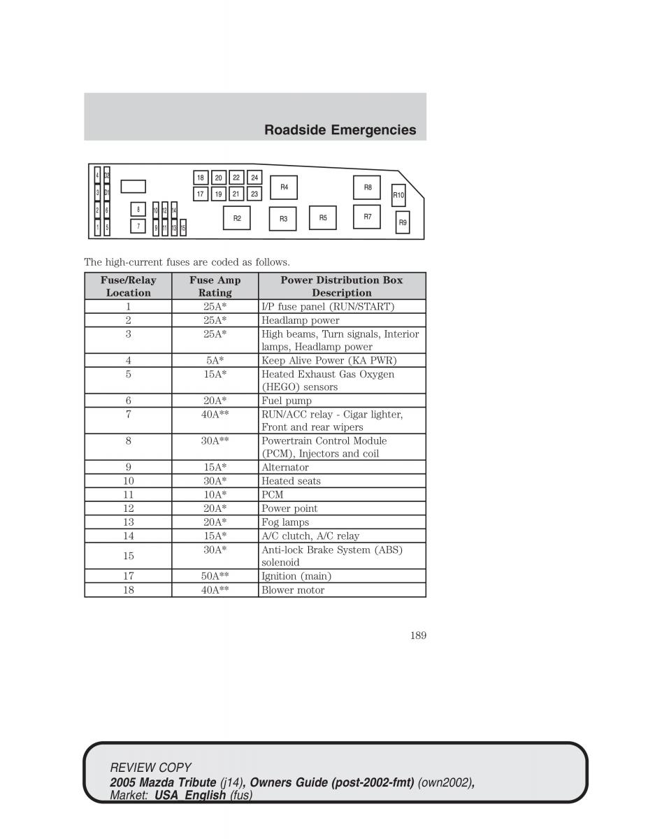 Mazda Tribute owners manual / page 189