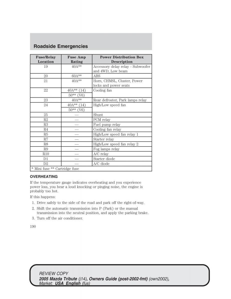 Mazda Tribute owners manual / page 190