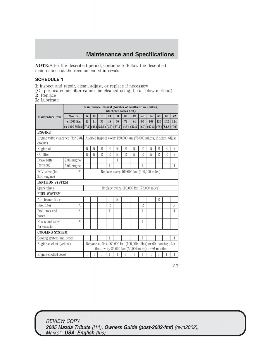 Mazda Tribute owners manual / page 217