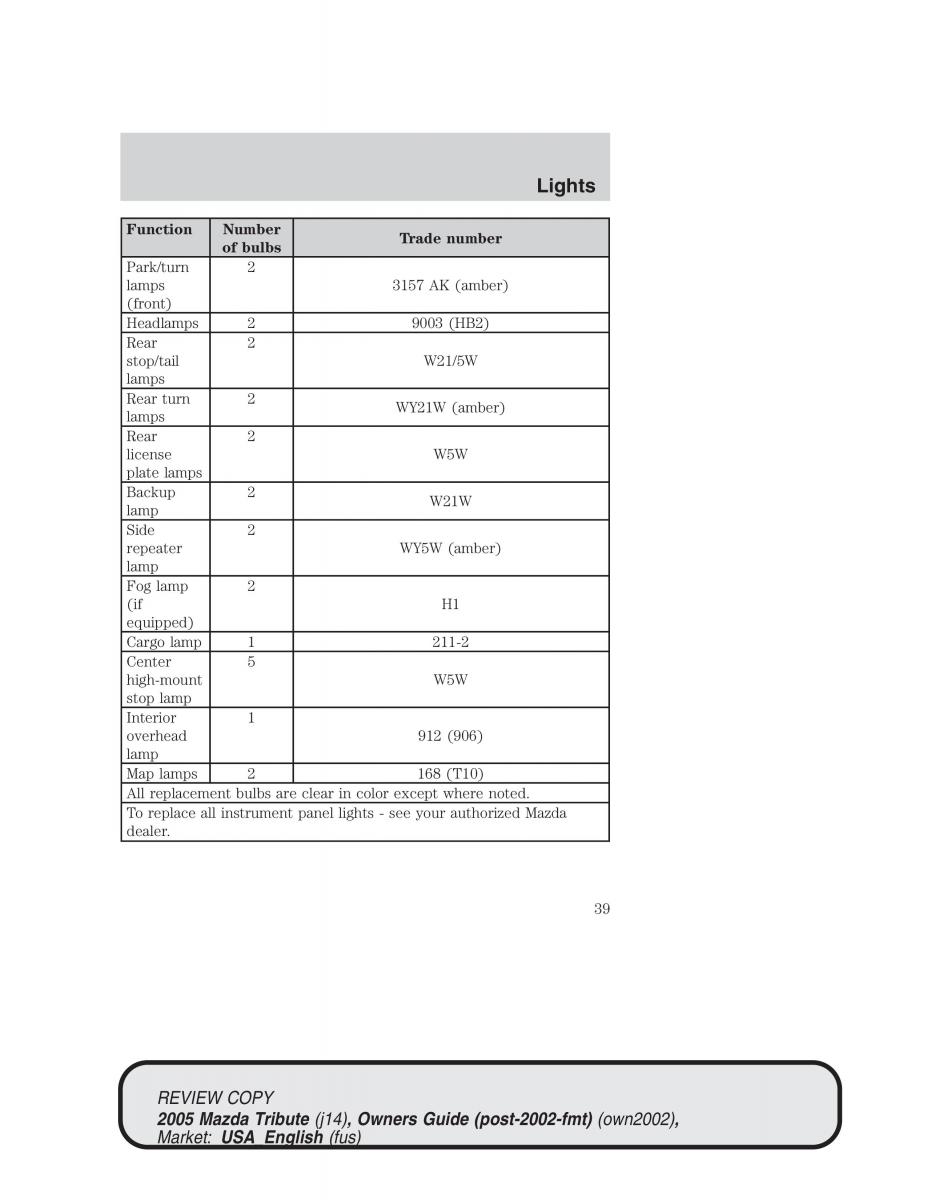 Mazda Tribute owners manual / page 39