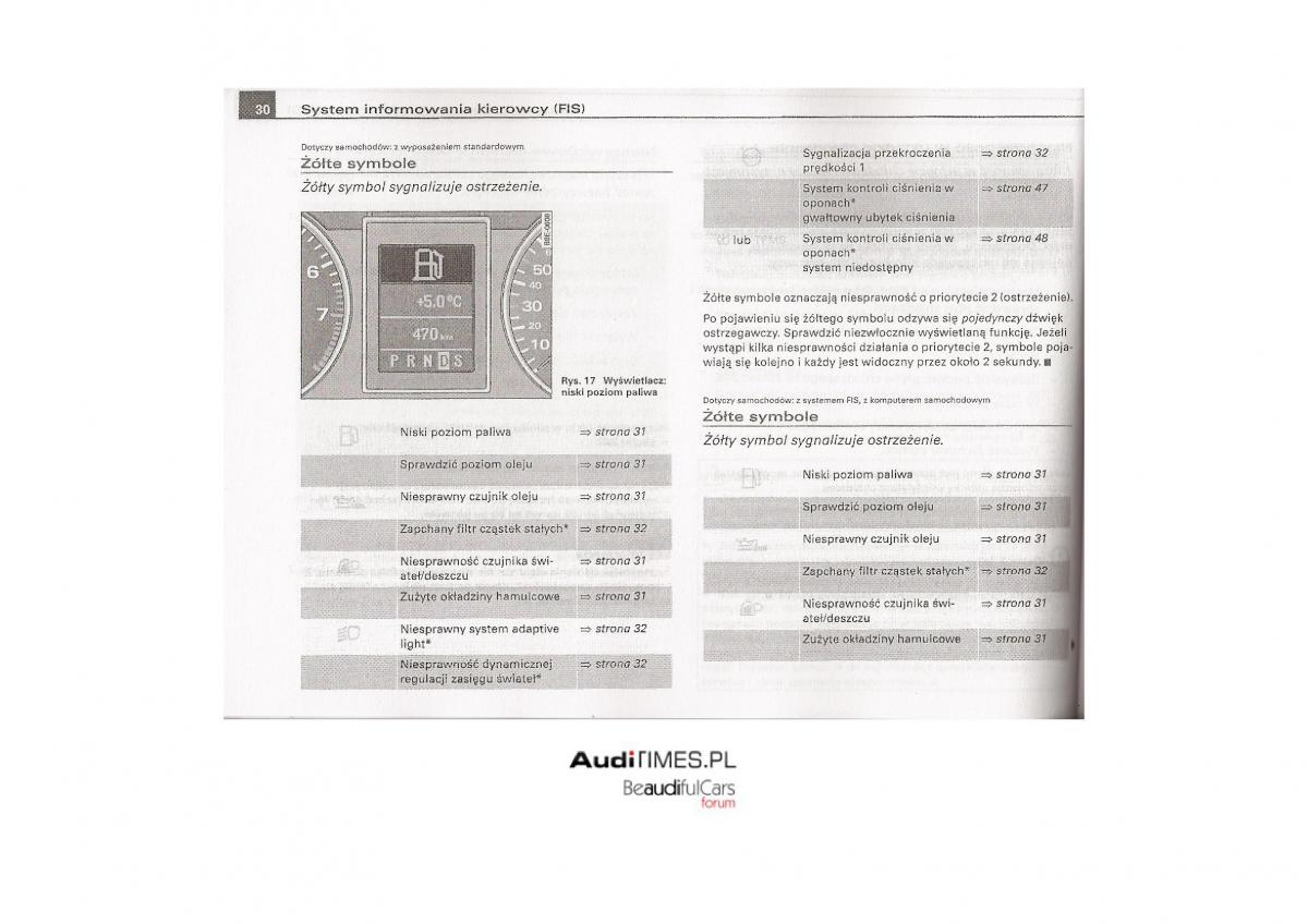 Audi A4 B7 instrukcja / page 29