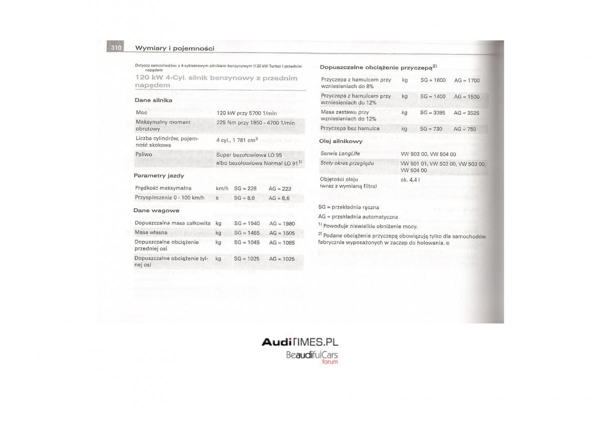 Audi A4 B7 instrukcja / page 296