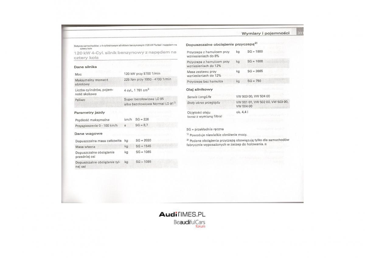 Audi A4 B7 instrukcja / page 297