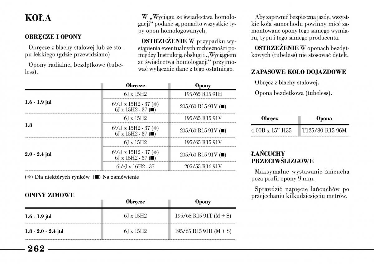 Lancia Lybra instrukcja obslugi / page 264