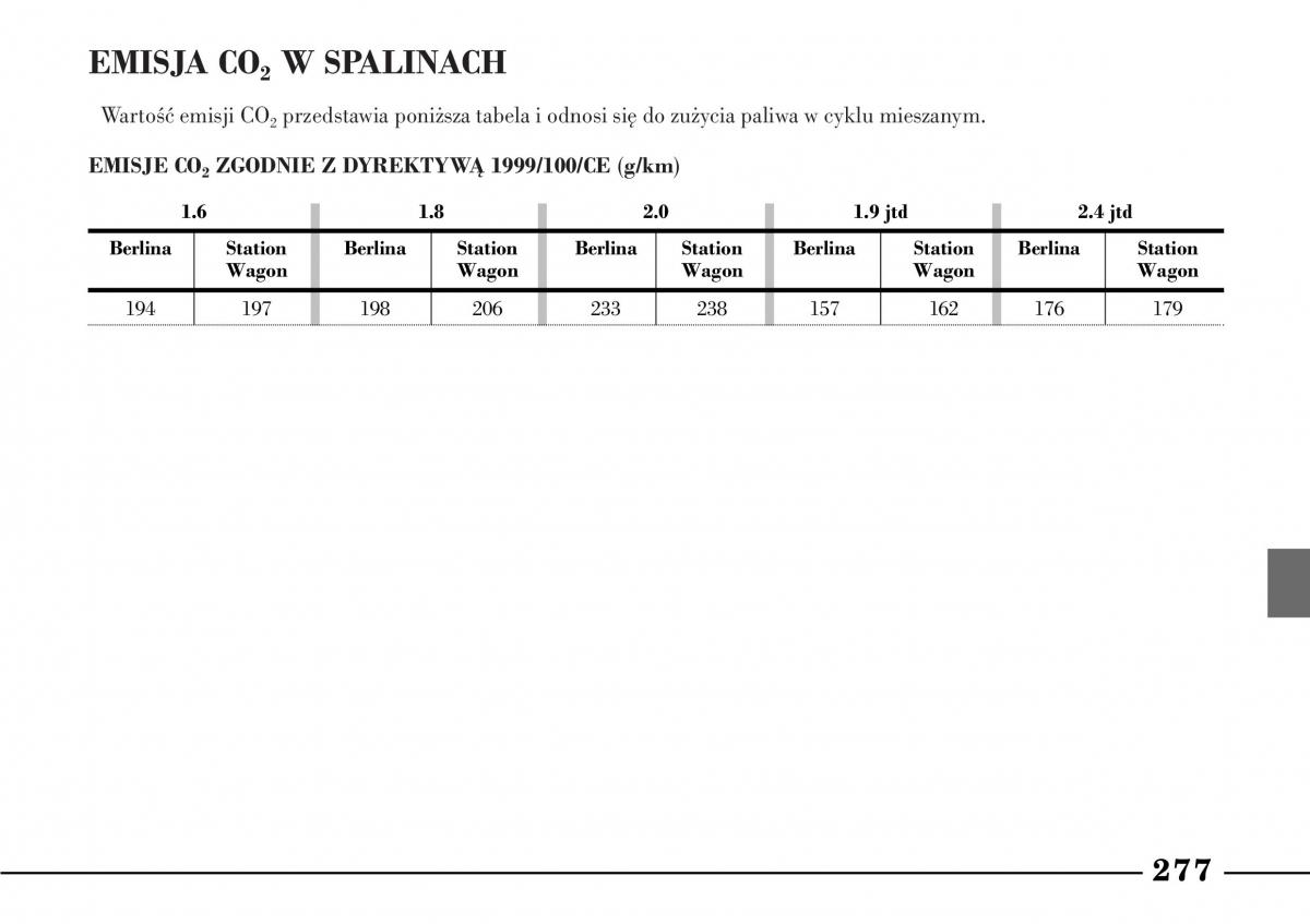 Lancia Lybra instrukcja obslugi / page 279