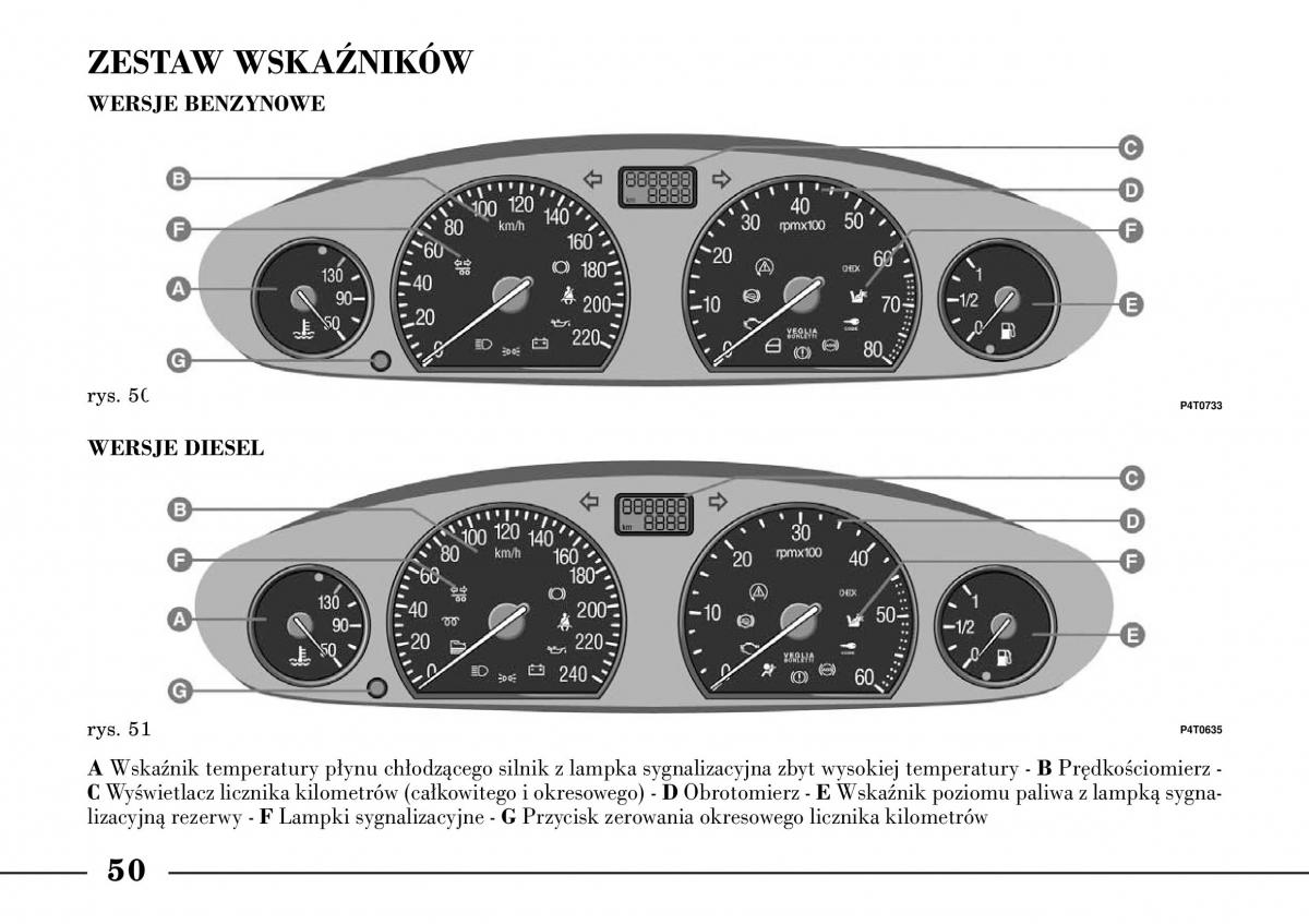 Lancia Lybra instrukcja obslugi / page 52