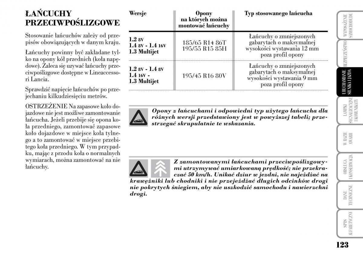 Lancia Ypsilon I 1 instrukcja obslugi / page 125