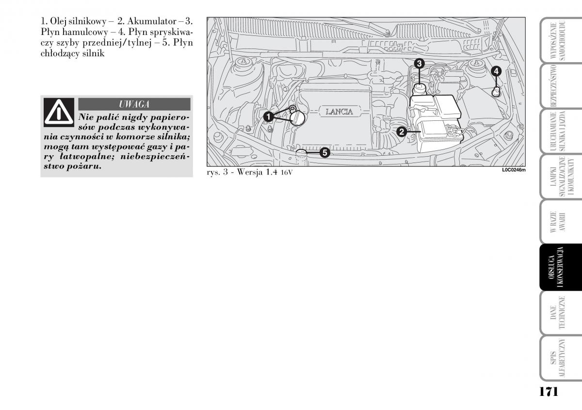 Lancia Ypsilon I 1 instrukcja obslugi / page 173