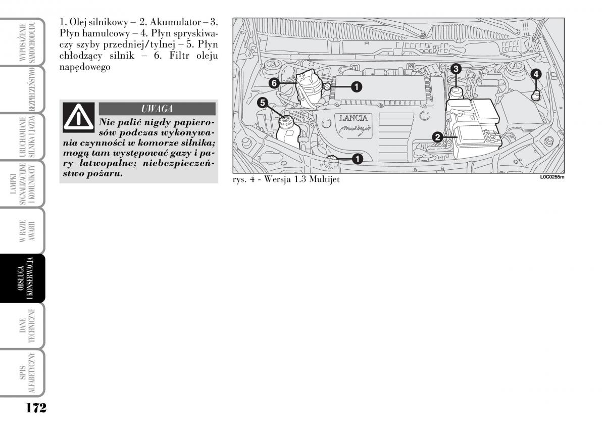 Lancia Ypsilon I 1 instrukcja obslugi / page 174