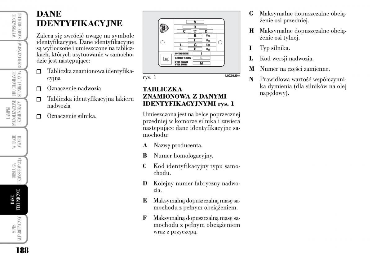 Lancia Ypsilon I 1 instrukcja obslugi / page 190