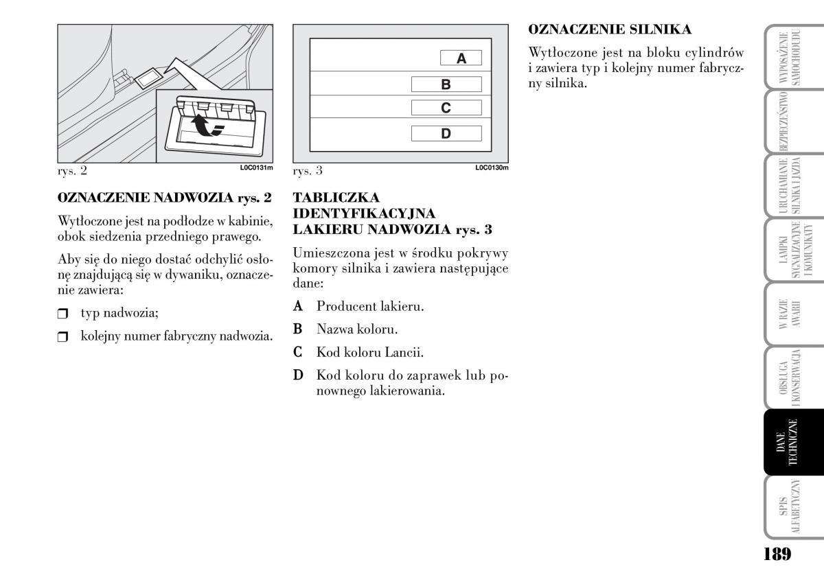 Lancia Ypsilon I 1 instrukcja obslugi / page 191