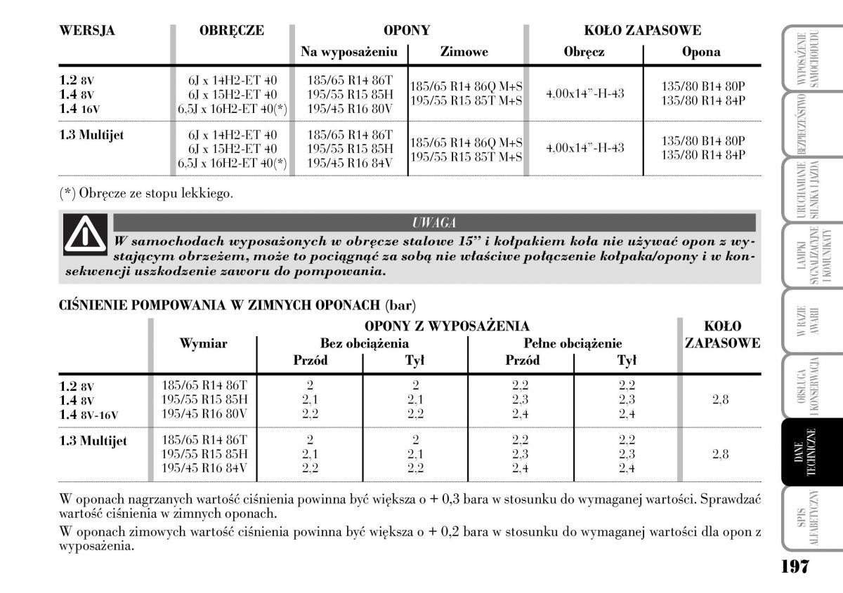 Lancia Ypsilon I 1 instrukcja obslugi / page 199