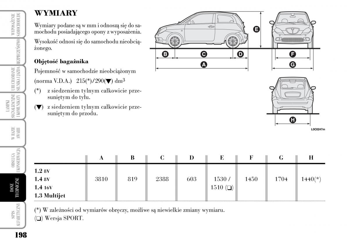 Lancia Ypsilon I 1 instrukcja obslugi / page 200