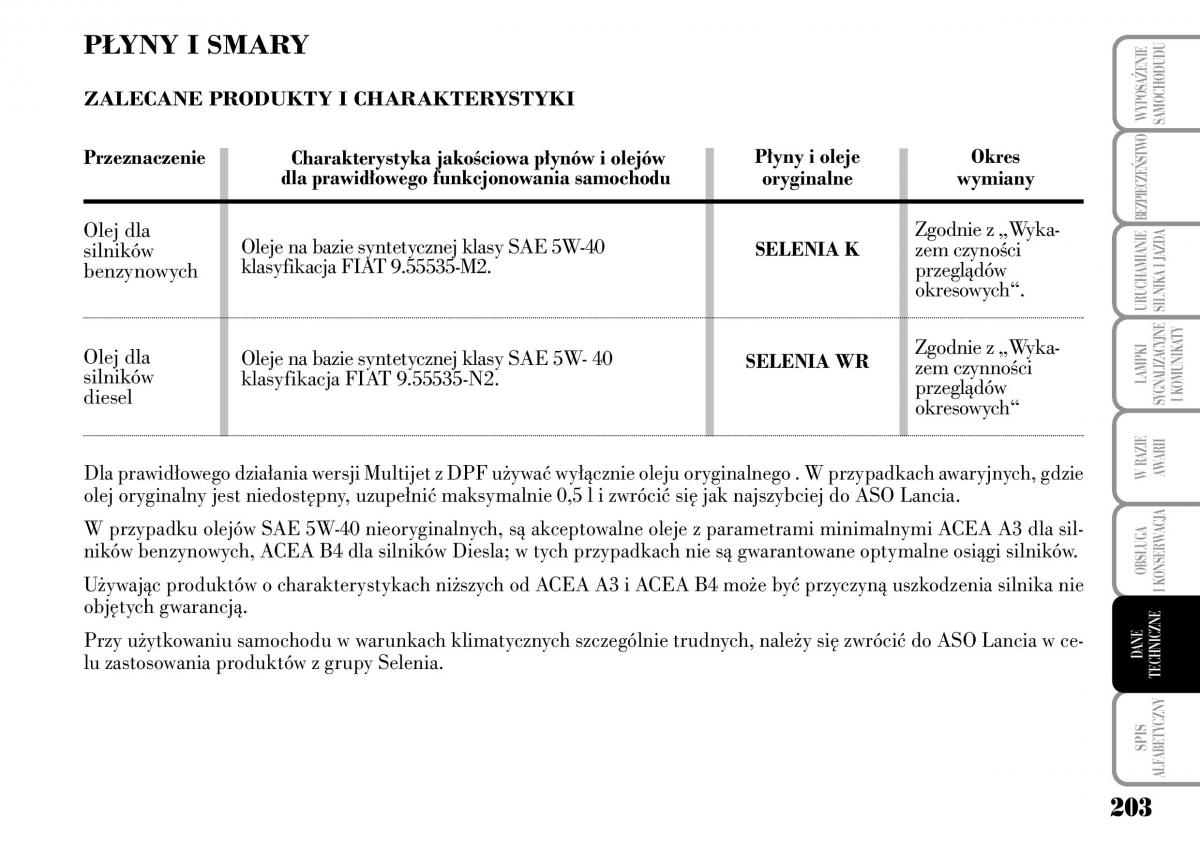 Lancia Ypsilon I 1 instrukcja obslugi / page 205