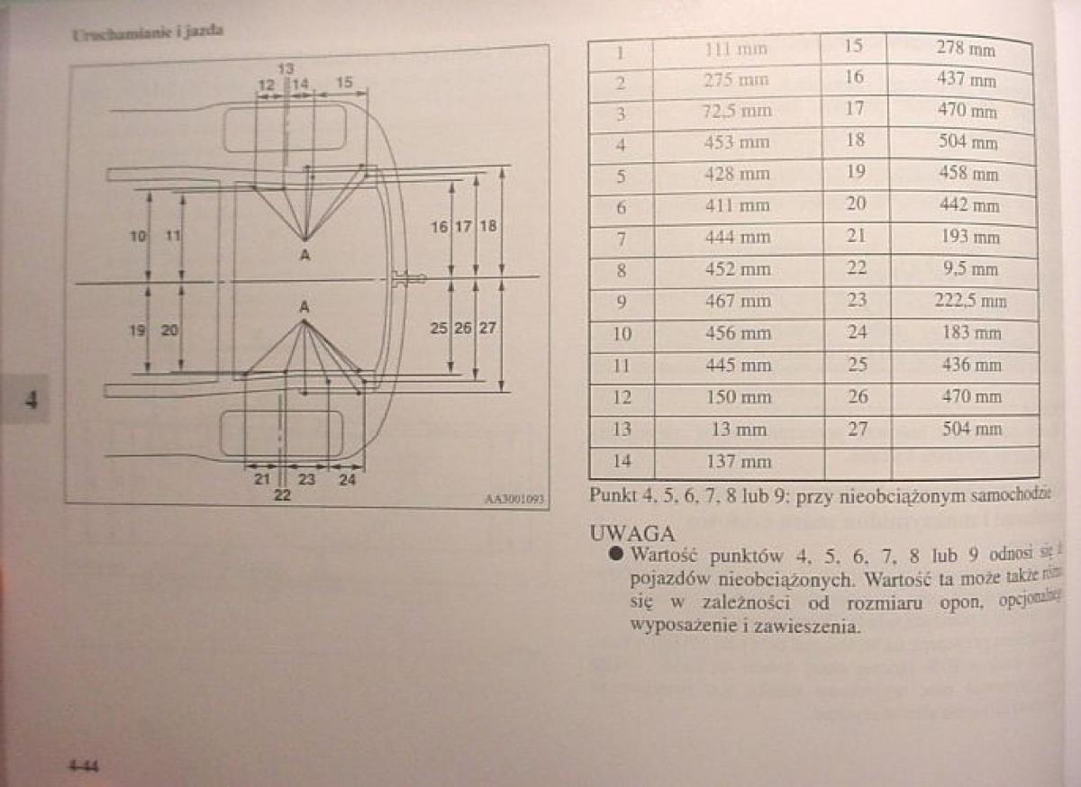 Mitsubishi Colt VI 6 Z30 instrukcja obslugi / page 200