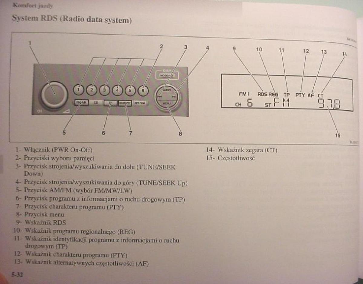 Mitsubishi Colt VI 6 Z30 instrukcja obslugi / page 235