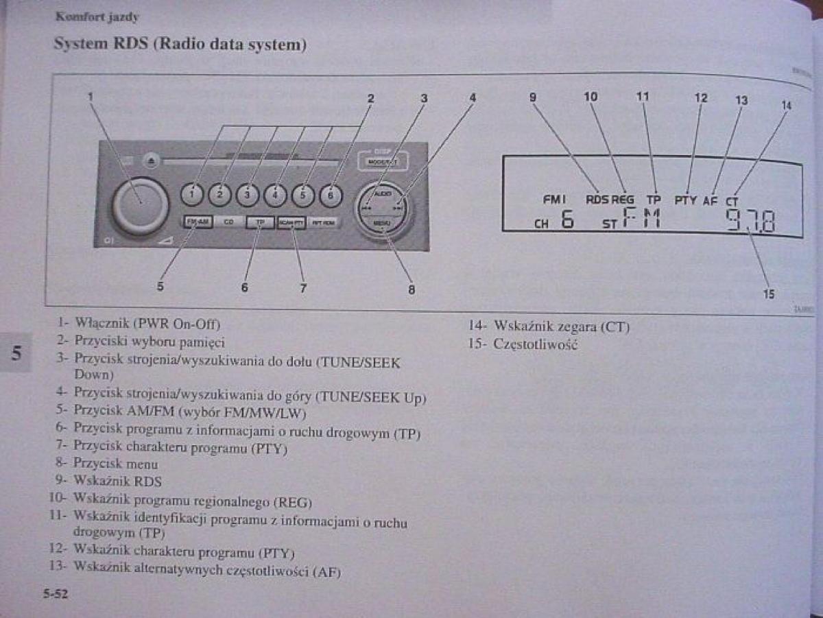 Mitsubishi Colt VI 6 Z30 instrukcja obslugi / page 255