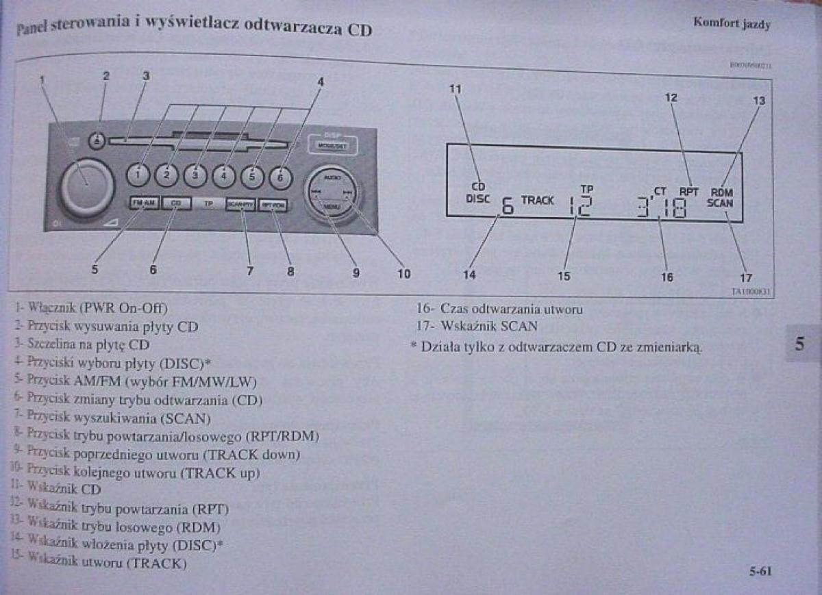 Mitsubishi Colt VI 6 Z30 instrukcja obslugi / page 264