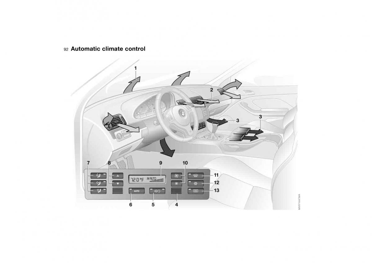 manual BMW M3 E46 BMW M3 E46 owners manual / page 92