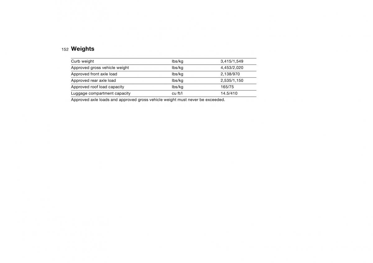 manual BMW M3 E46 BMW M3 E46 owners manual / page 152