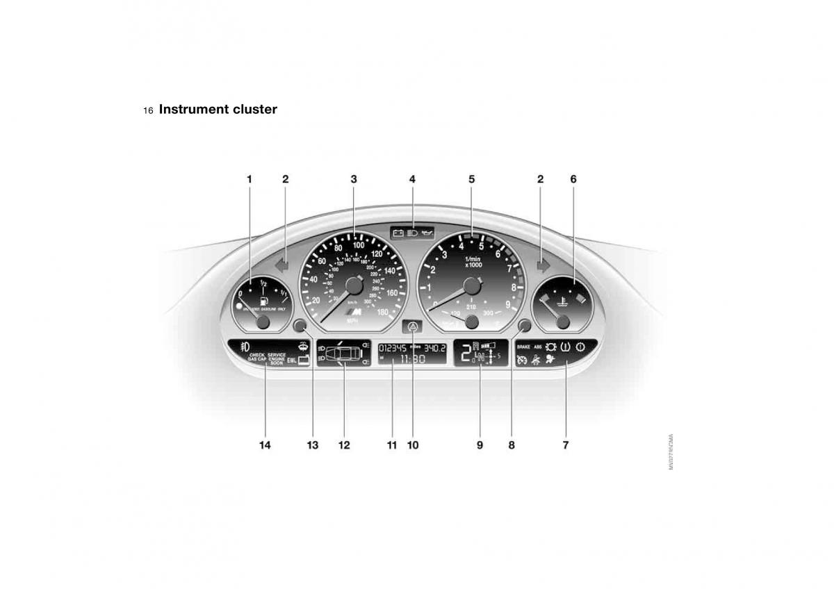 BMW M3 E46 owners manual / page 16