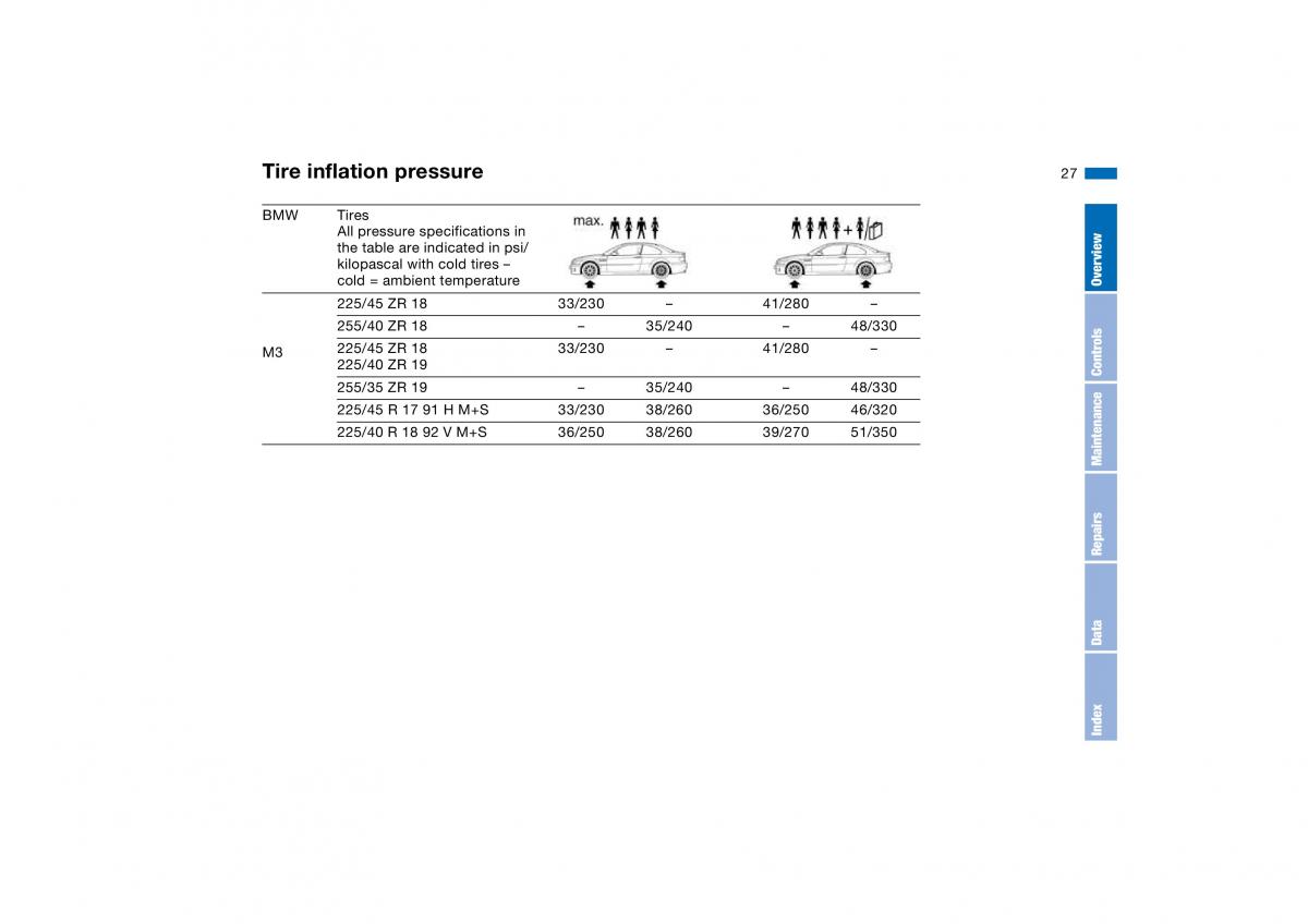 BMW M3 E46 owners manual / page 27