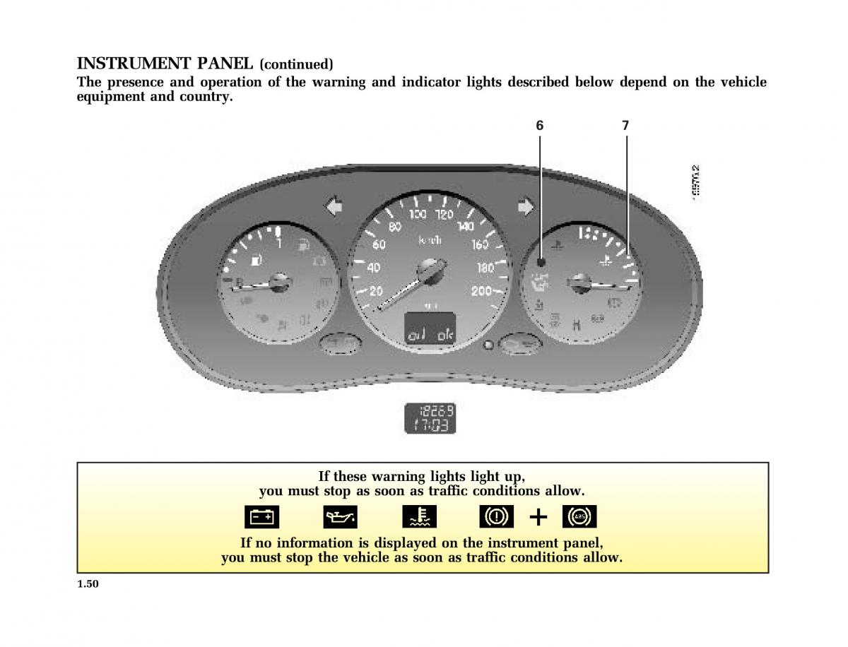 Renault Kangoo I 1 Nissan Kubistar Foton View M owners manual / page 55