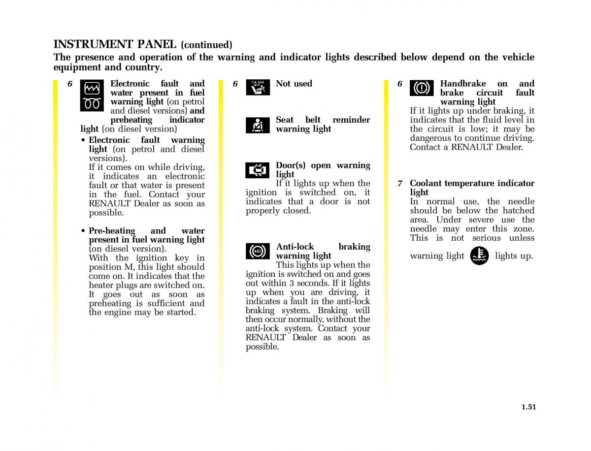 Renault Kangoo I 1 Nissan Kubistar Foton View M owners manual / page 56