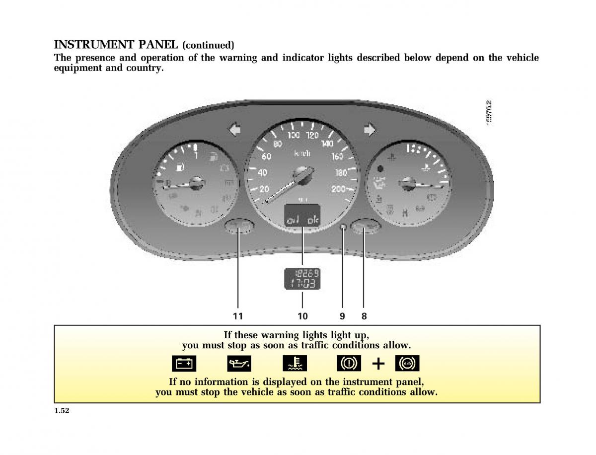 Renault Kangoo I 1 Nissan Kubistar Foton View M owners manual / page 57