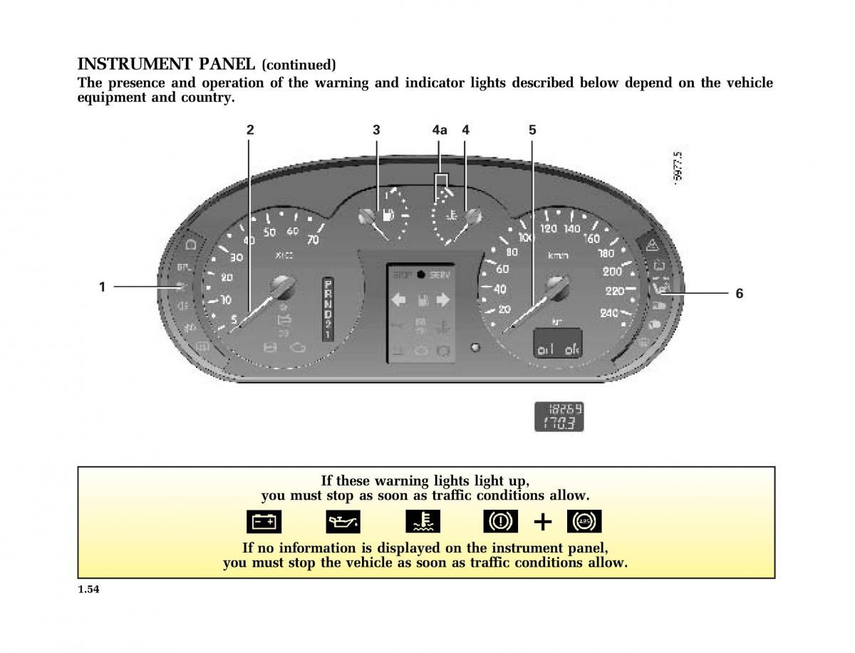 Renault Kangoo I 1 Nissan Kubistar Foton View M owners manual / page 59