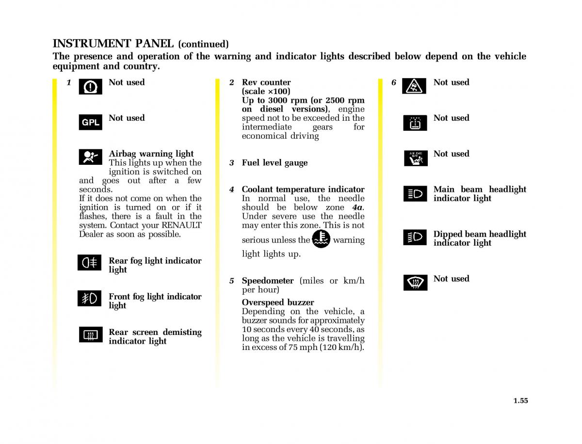 Renault Kangoo I 1 Nissan Kubistar Foton View M owners manual / page 60