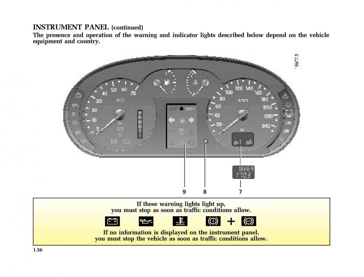 Renault Kangoo I 1 Nissan Kubistar Foton View M owners manual / page 61