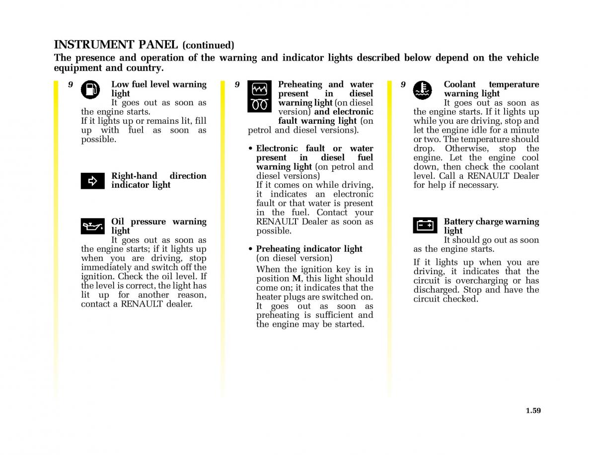 Renault Kangoo I 1 Nissan Kubistar Foton View M owners manual / page 64