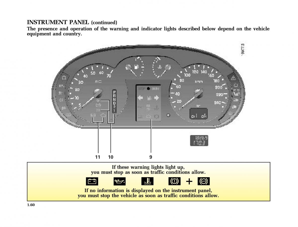 Renault Kangoo I 1 Nissan Kubistar Foton View M owners manual / page 65