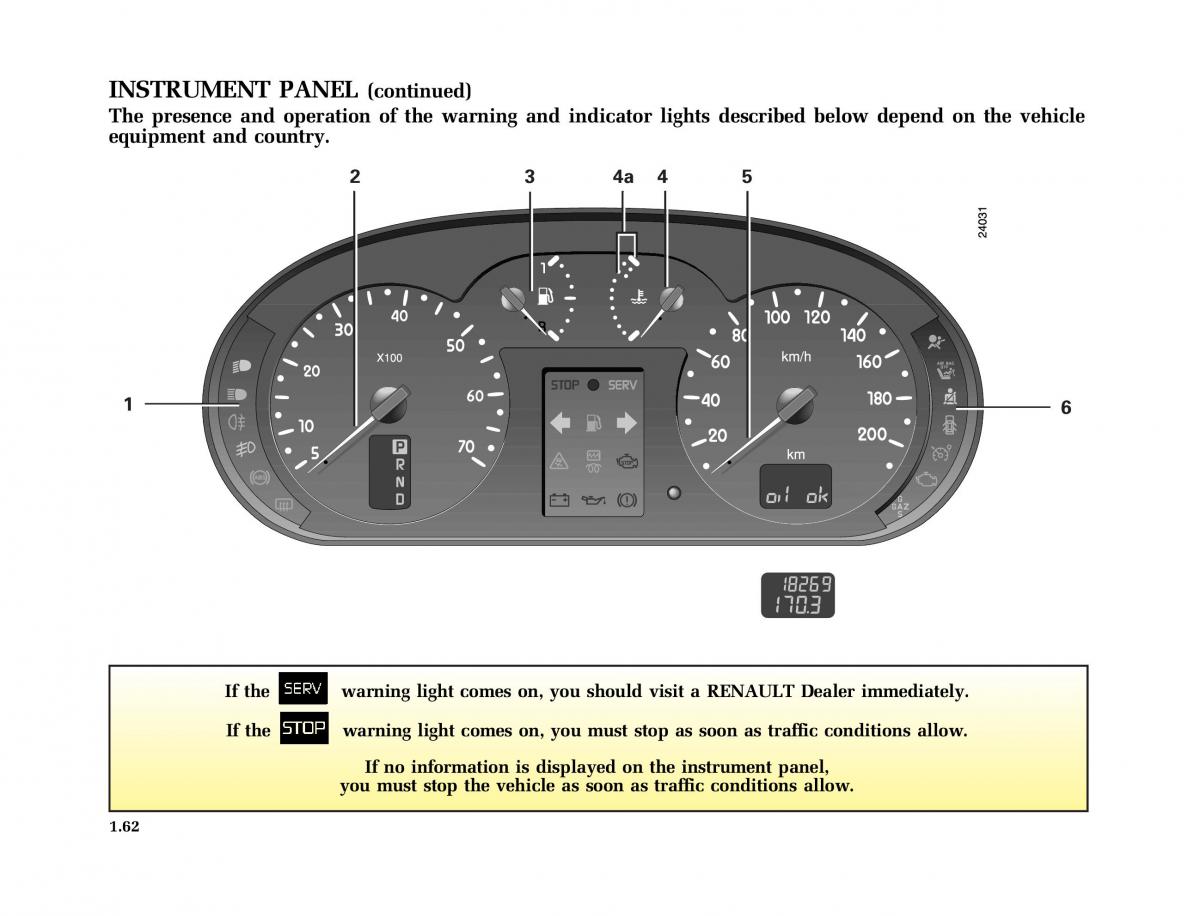 Renault Kangoo I 1 Nissan Kubistar Foton View M owners manual / page 67