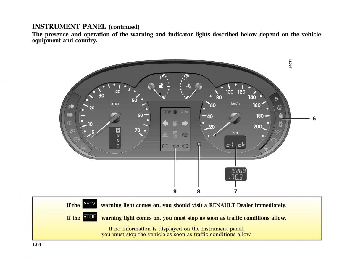 Renault Kangoo I 1 Nissan Kubistar Foton View M owners manual / page 69