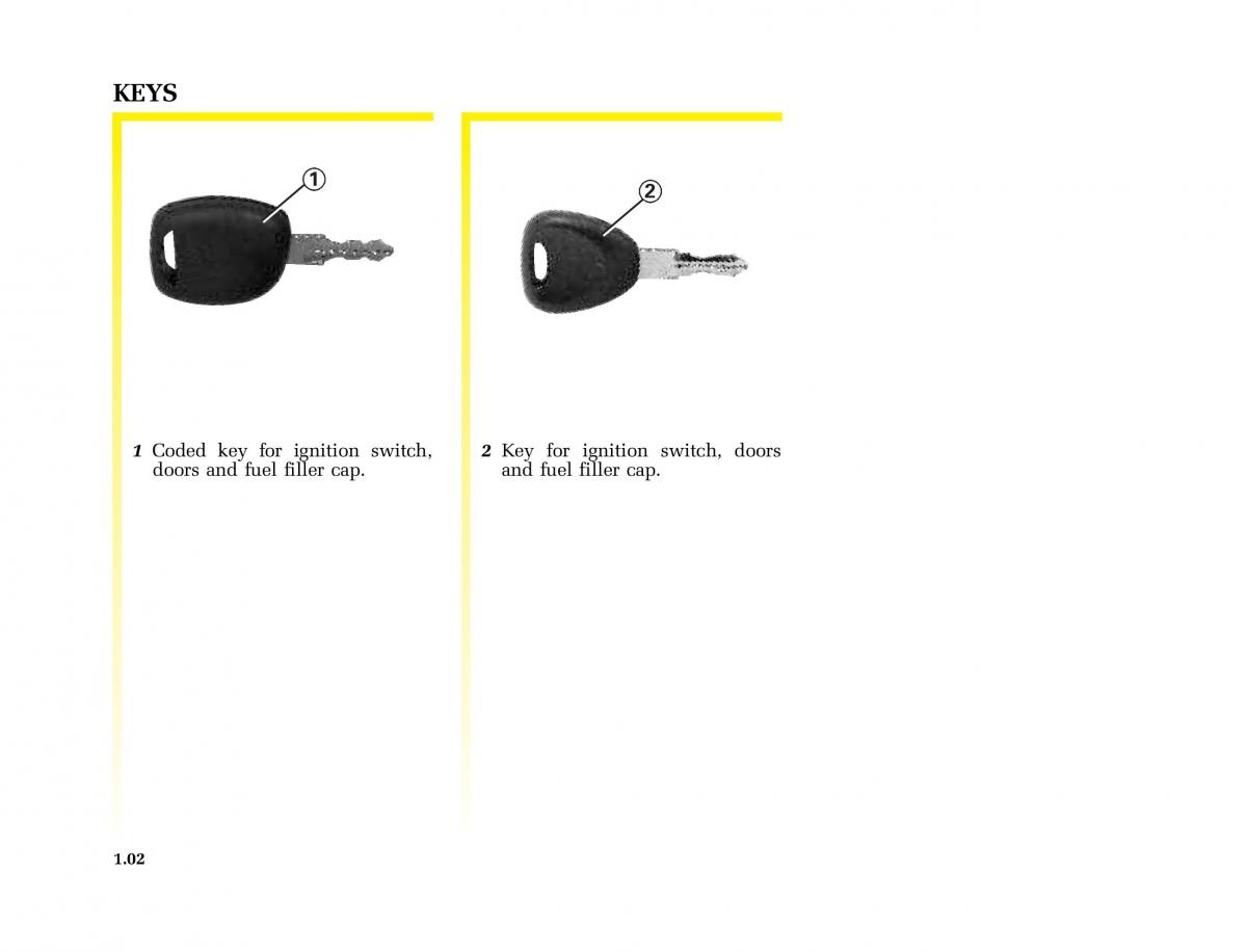 Renault Kangoo I 1 Nissan Kubistar Foton View M owners manual / page 7