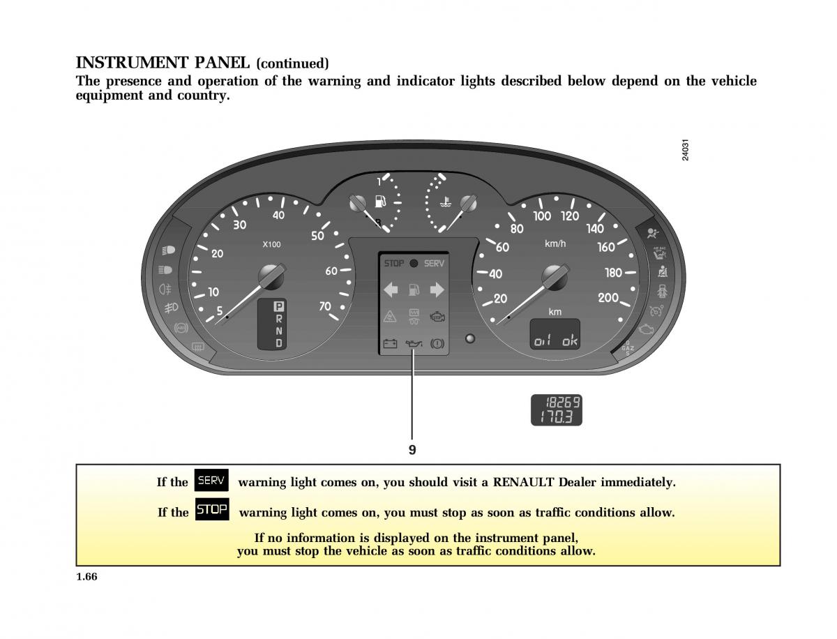 Renault Kangoo I 1 Nissan Kubistar Foton View M owners manual / page 71