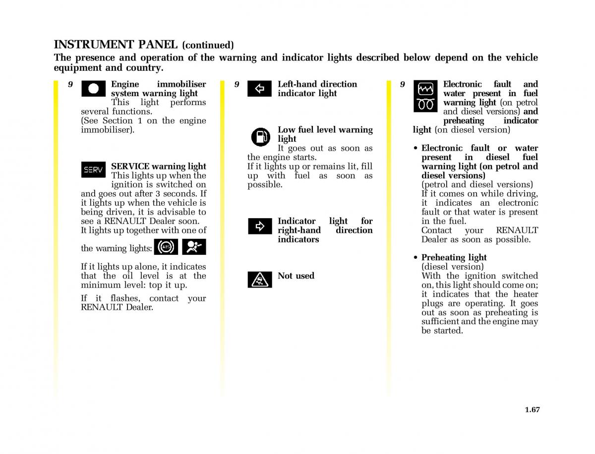 Renault Kangoo I 1 Nissan Kubistar Foton View M owners manual / page 72