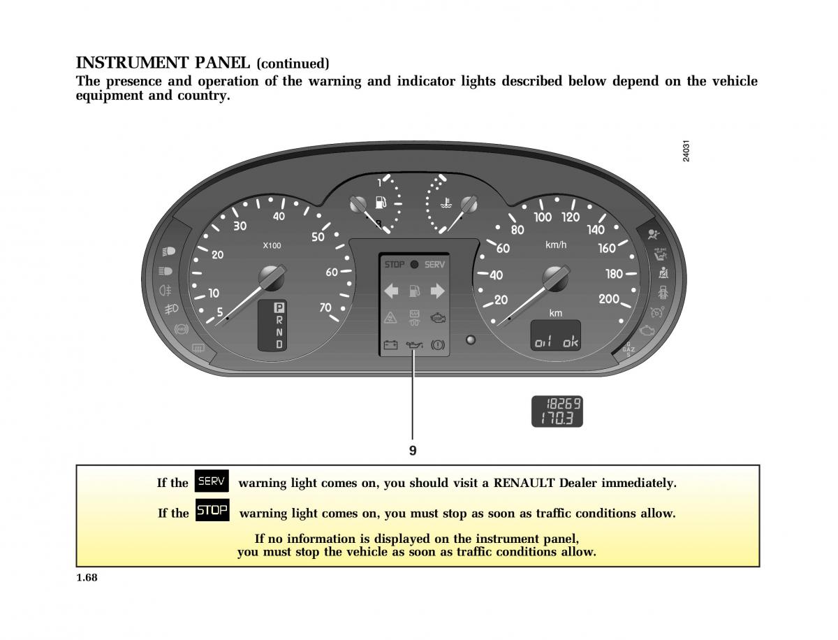 Renault Kangoo I 1 Nissan Kubistar Foton View M owners manual / page 73