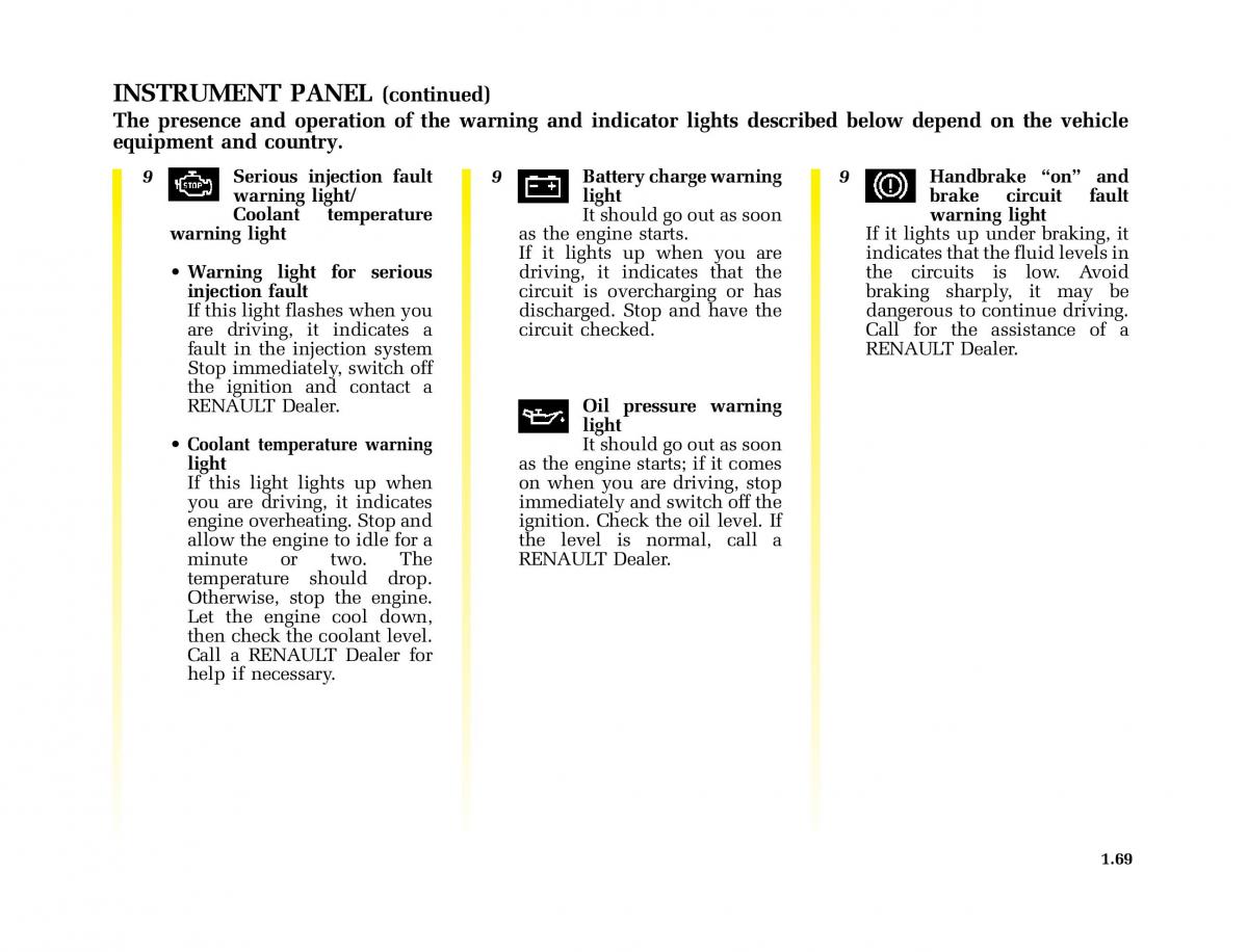 Renault Kangoo I 1 Nissan Kubistar Foton View M owners manual / page 74