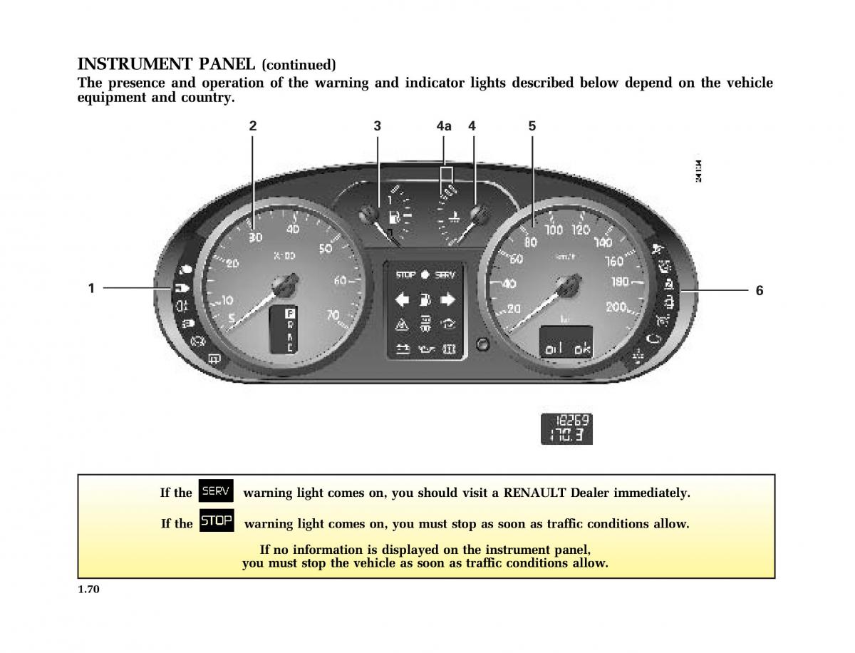 Renault Kangoo I 1 Nissan Kubistar Foton View M owners manual / page 75