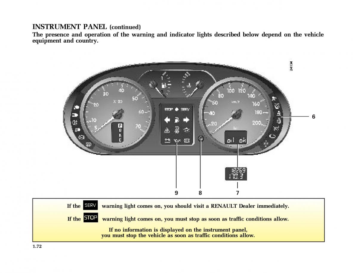 Renault Kangoo I 1 Nissan Kubistar Foton View M owners manual / page 77