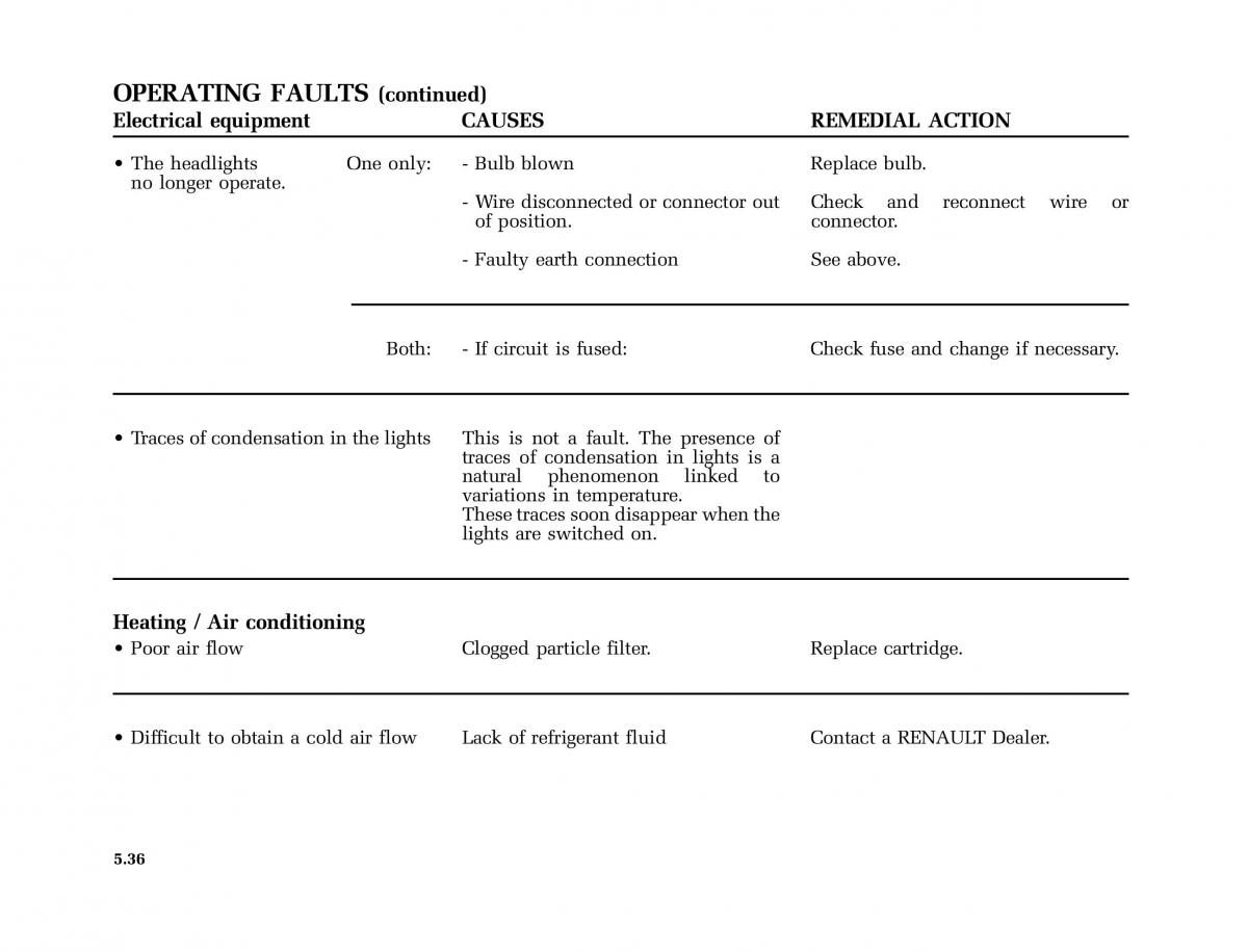 Renault Kangoo I 1 Nissan Kubistar Foton View M owners manual / page 189