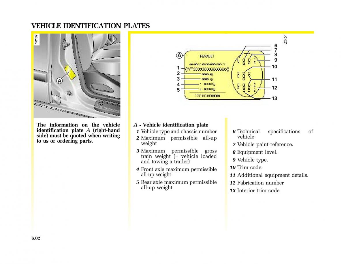 Renault Kangoo I 1 Nissan Kubistar Foton View M owners manual / page 191