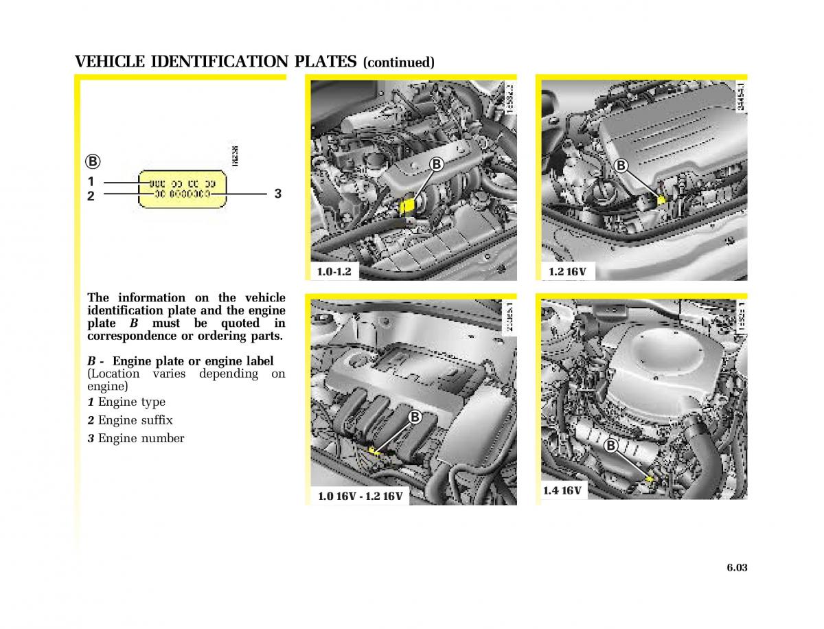 Renault Kangoo I 1 Nissan Kubistar Foton View M owners manual / page 192