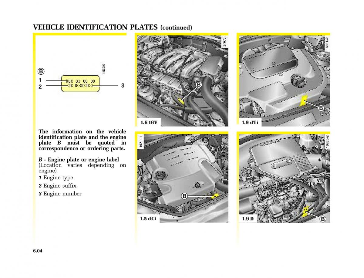 Renault Kangoo I 1 Nissan Kubistar Foton View M owners manual / page 193