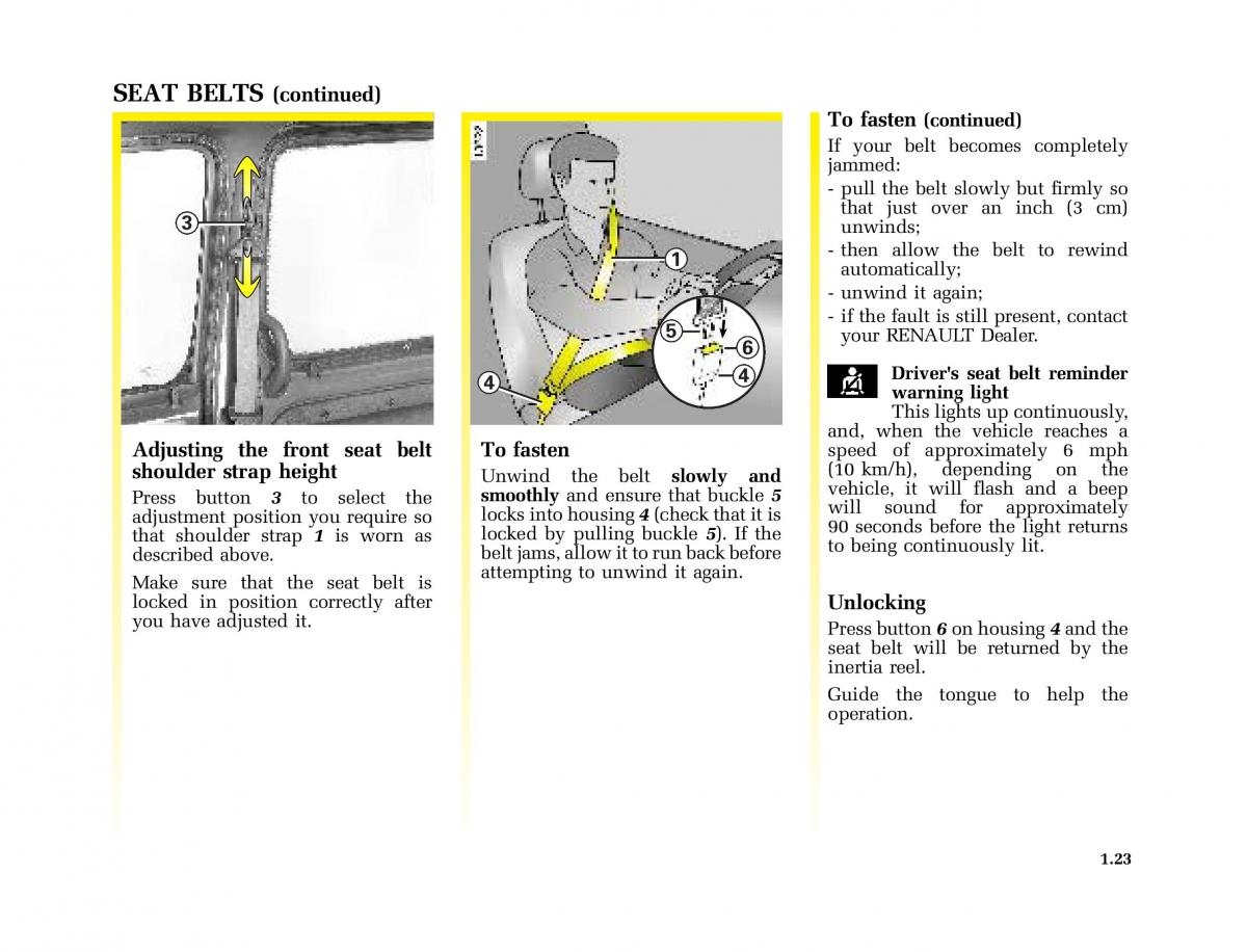 Renault Kangoo I 1 Nissan Kubistar Foton View M owners manual / page 28